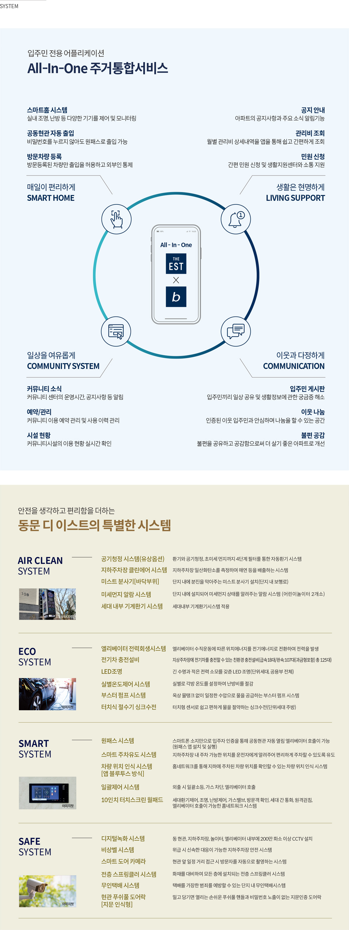 천안_삼룡_동문디이스트_파크시티_모델하우스_시스템.jpg