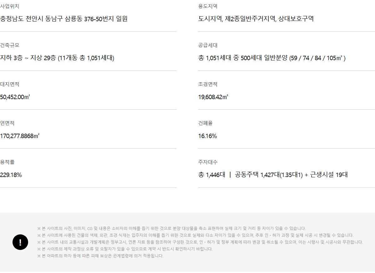 천안_삼룡_동문디이스트_파크시티_모델하우스_개요2.jpg